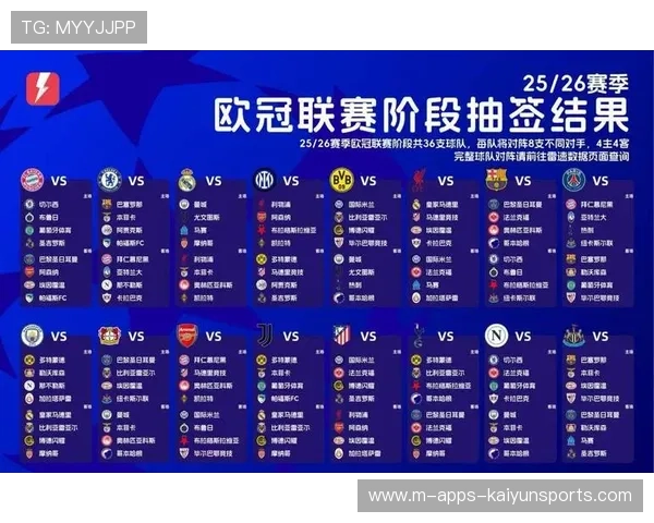 曼城全力冲击欧冠四强，赛季目标逐渐清晰，曼城欧冠赛程表