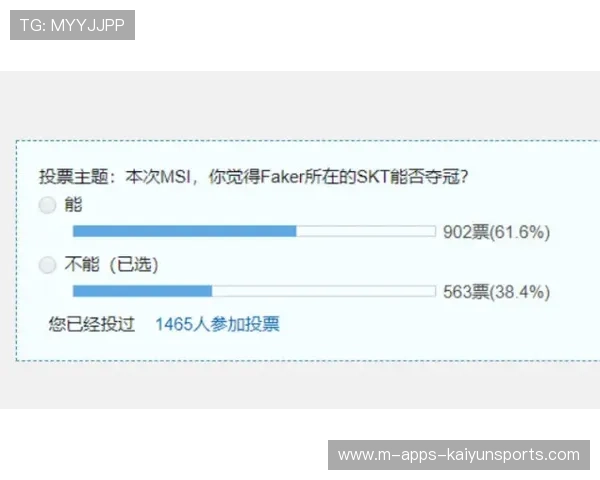电竞职业选手表现统计与分析研究（449 ）